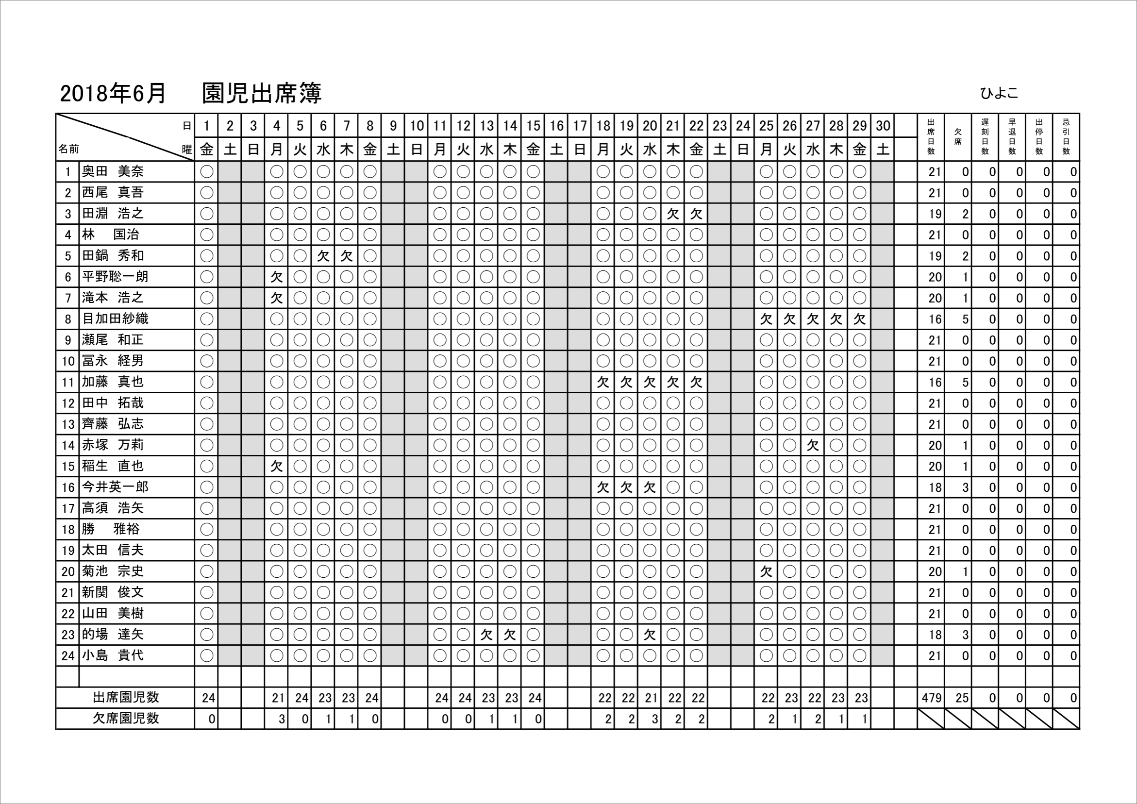 出席簿 Japaneseclass Jp